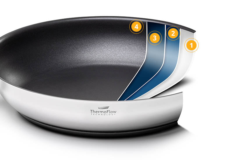 Najbardziej uniwersalna patelnia, której nie powinno zabraknąć w żadnej kuchni.