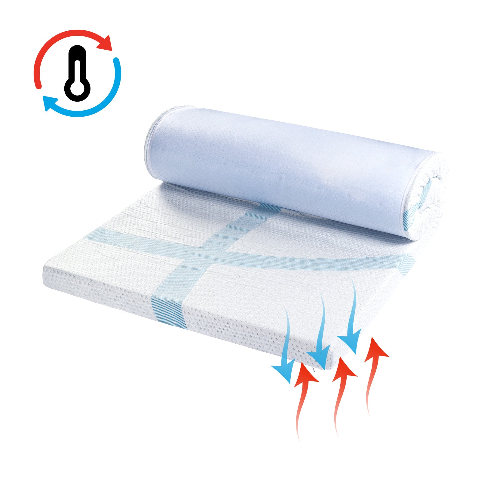 Topper na materac z efektem chłodzenia Vitapur MemoSilver Premium Fresh 5+2 – 7 cm