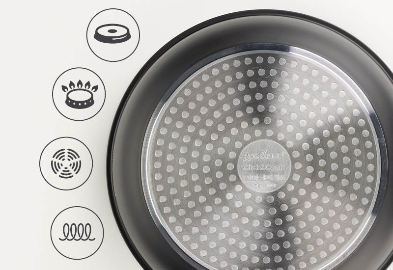 Długoterminowa inwestycja.