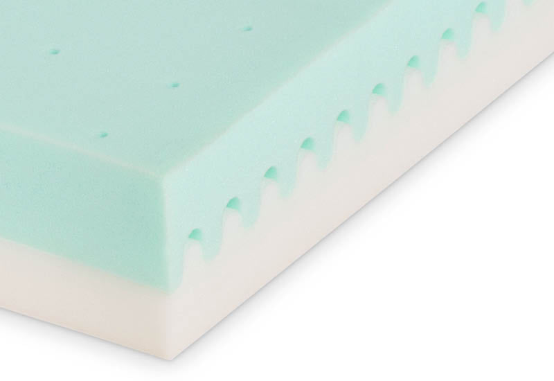 Falista struktura dla uczucia lekkości.