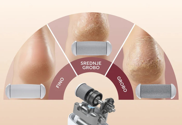 Od codziennej pielęgnacji po intensywny pedicure